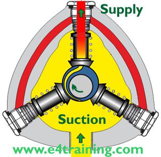 radial piston pump diagram