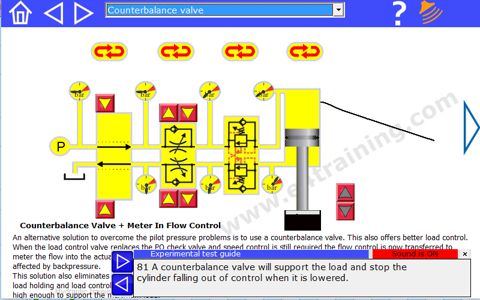 hydraulic circuit design software free download